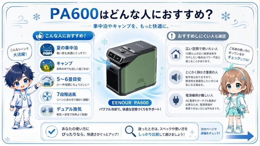 PA600はどんな人におすすめ？
