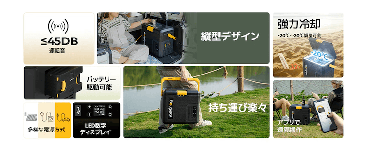 BougeRV CRH 18Lがおすすめな人