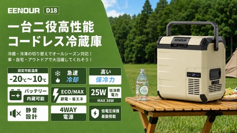 D18がおすすめな人