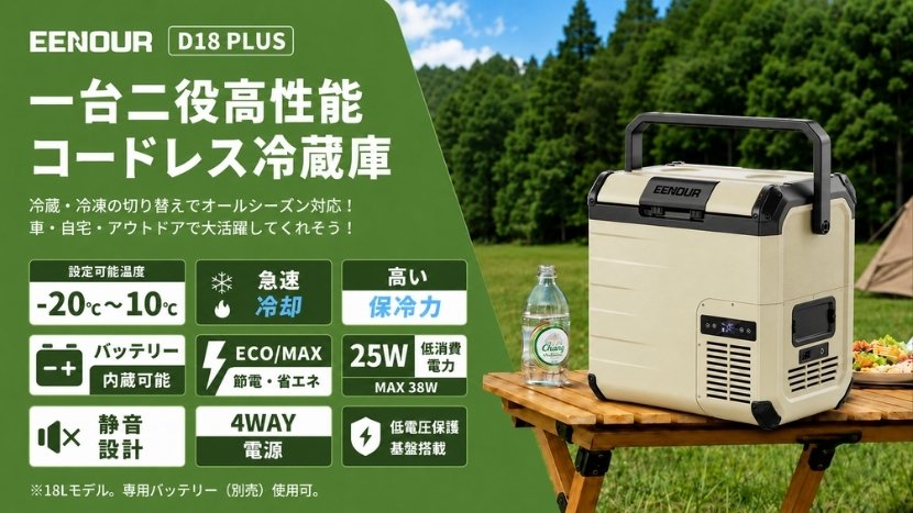 D18 PLUSがおすすめな人
