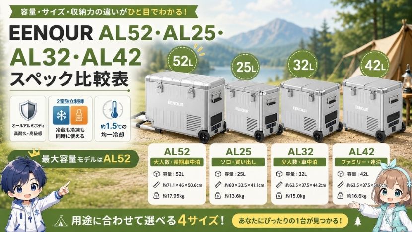 EENOUR AL52・AL25・AL32・AL42｜スペック比較表