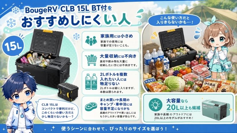 BougeRV CLB 15L BT付をおすすめしにくい人