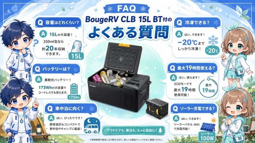 FAQ｜BougeRV CLB 15L BT付のよくある質問