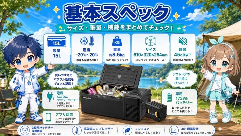 BougeRV CLB 15L BT付の基本スペック