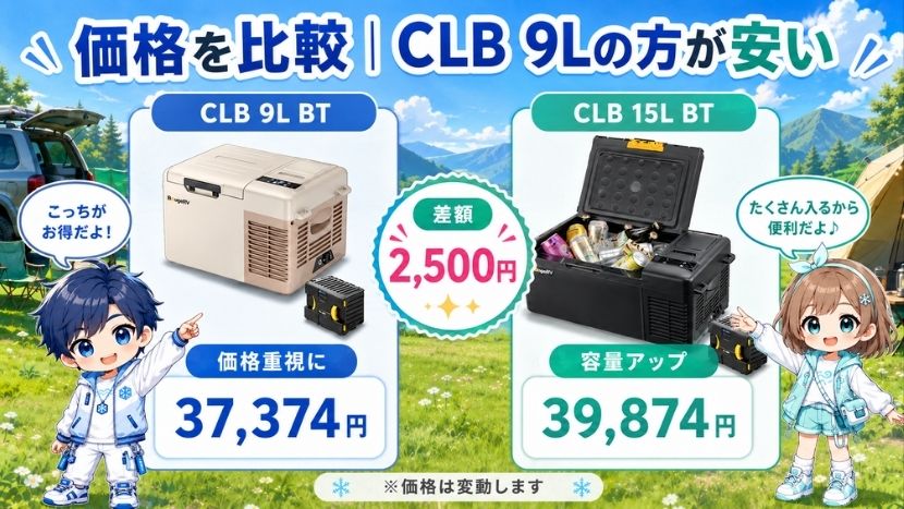 違い⑥ 価格を比較｜CLB 9Lの方が安い