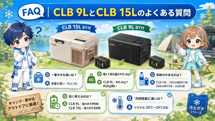 FAQ｜CLB 9LとCLB 15Lのよくある質問