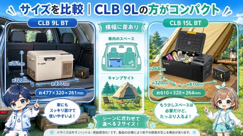 違い③ サイズを比較｜CLB 9Lの方がコンパクト