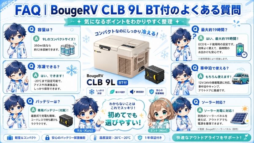 FAQ|BougeRV CLB 9L BT付のよくある質問