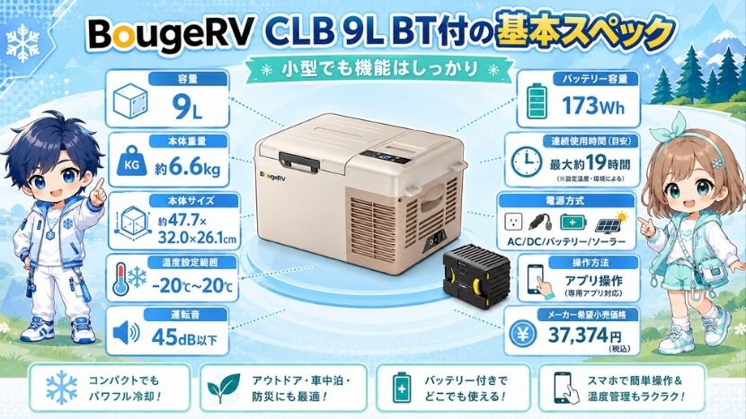 BougeRV CLB 9L BT付の基本スペック