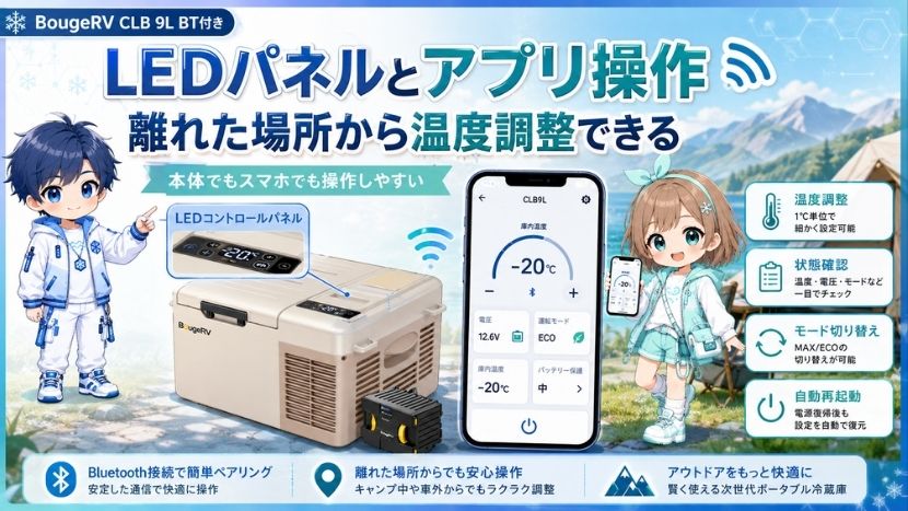 LEDパネルとアプリ操作|離れた場所から温度調整できる