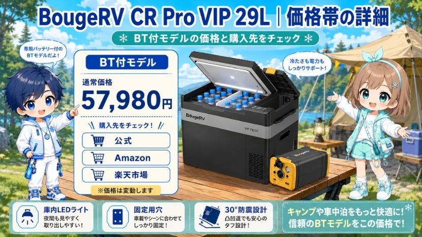 BougeRV CR Pro VIP 29L｜価格帯の詳細