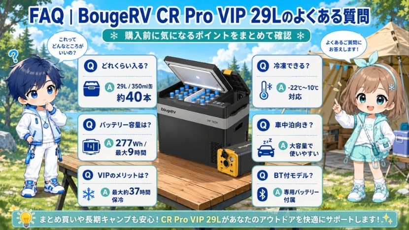 FAQ｜BougeRV CR Pro VIP 29Lのよくある質問