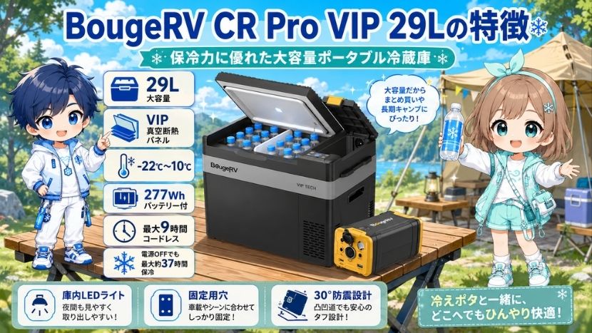 BougeRV CR Pro VIP 29Lを徹底解説｜保冷力に強い大容量冷蔵庫