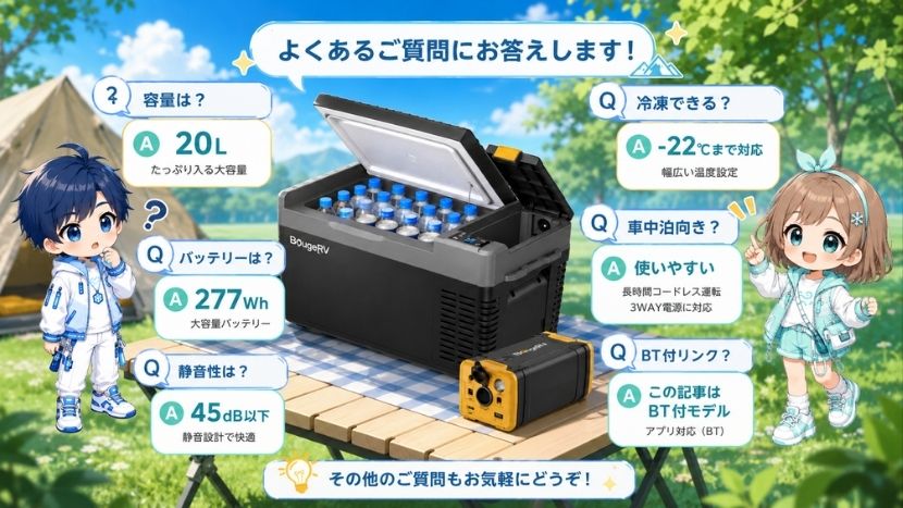 BougeRV CR Pro 20Lを徹底解説｜急速冷凍に強いポータブル冷蔵庫