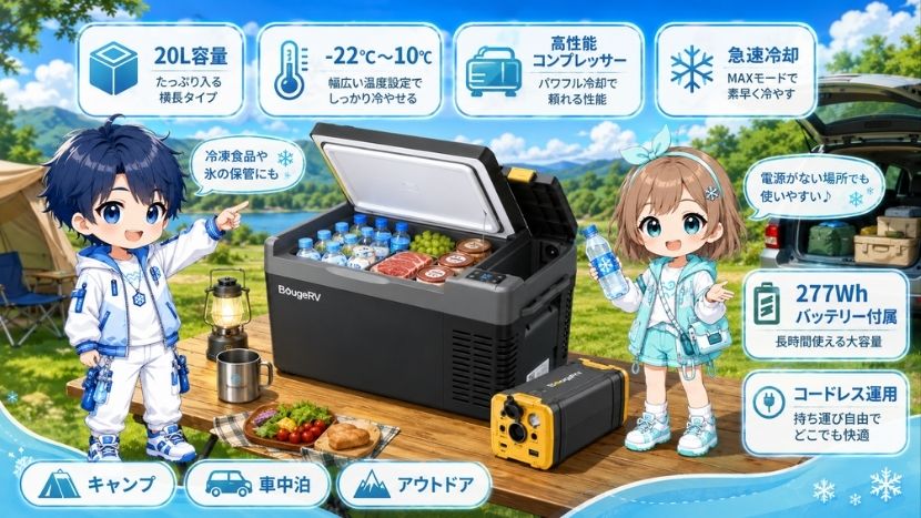 CR Pro 20Lってどんなポータブル冷蔵庫?