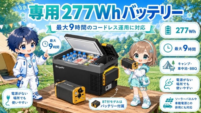 専用バッテリー|277Whで最大9時間のコードレス運用に対応