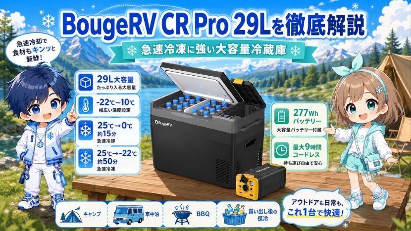 BougeRV CR Pro 29Lを徹底解説｜急速冷凍に強い大容量冷蔵庫