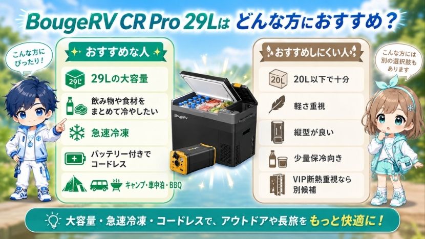 BougeRV CR Pro 29Lはどんな方におすすめ？
