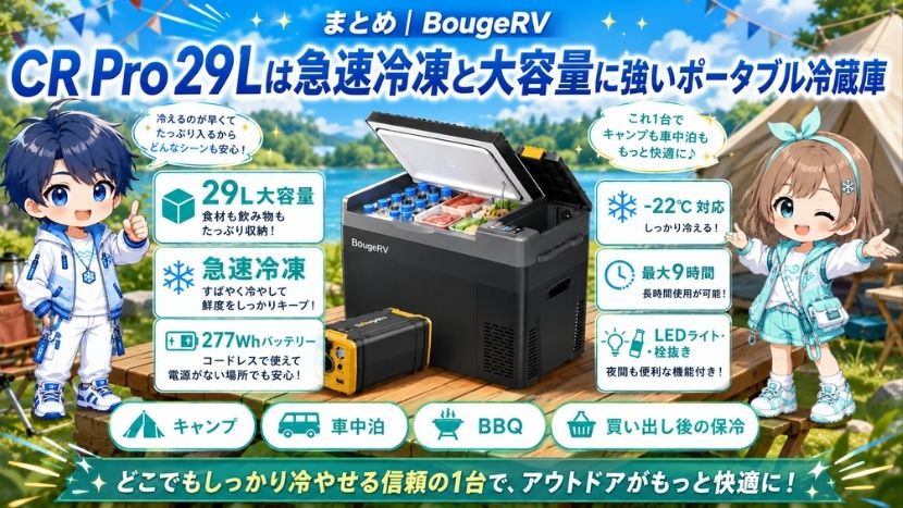 まとめ｜BougeRV CR Pro 29Lは急速冷凍と大容量に強いポータブル冷蔵庫