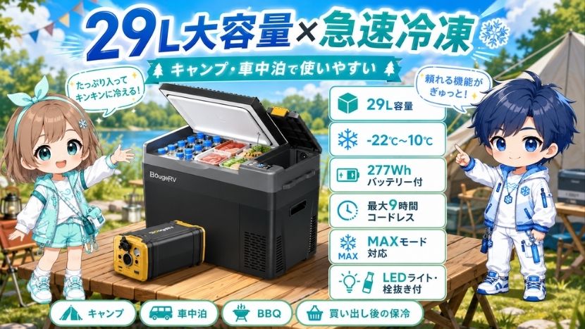 BougeRV CR Pro 29Lの特徴｜急速冷凍に強い大容量ポータブル冷蔵庫