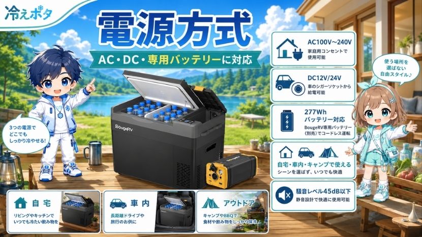 電源方式｜AC・DC・専用バッテリーに対応