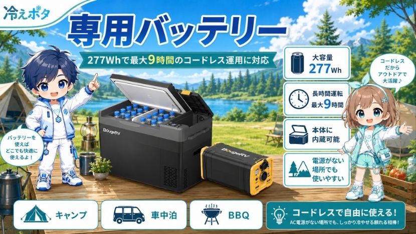 専用バッテリー｜277Whで最大9時間のコードレス運用に対応
