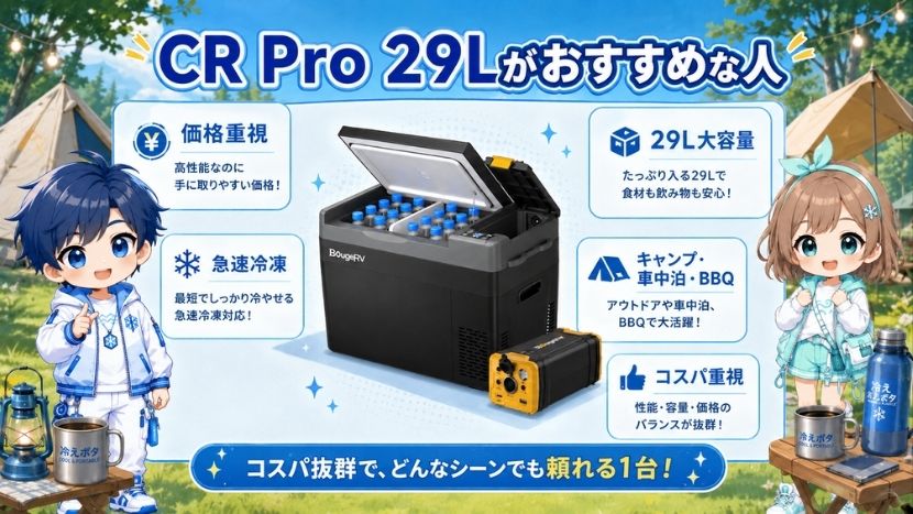 CR Pro 29Lがおすすめな人