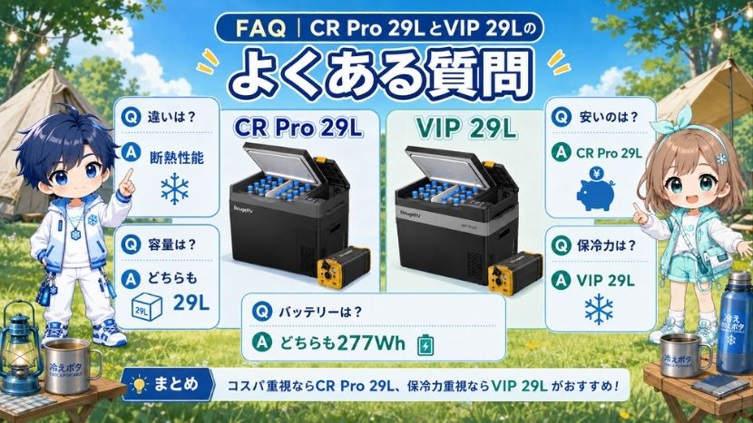 FAQ|CR Pro 29LとVIP 29Lのよくある質問