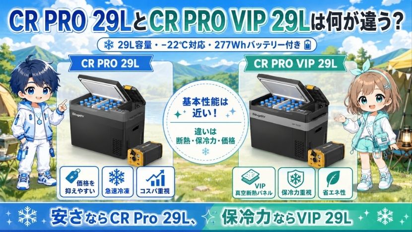 BougeRV CR Pro 29LとVIP 29Lの違いを比較｜どっちがおすすめ？