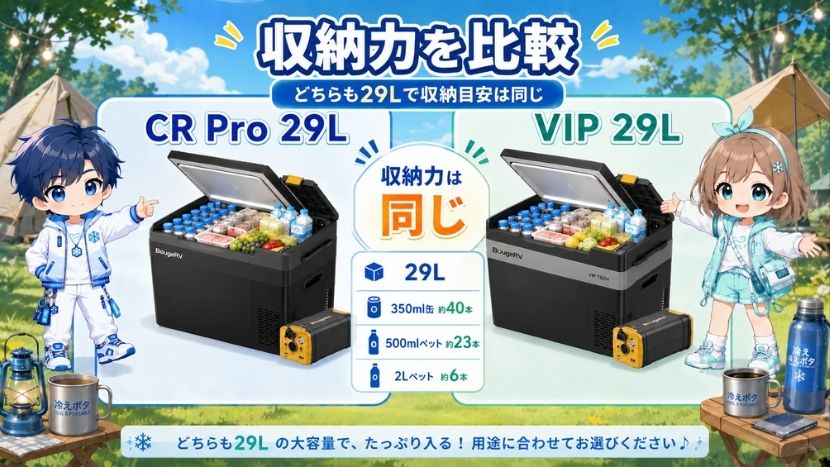 違い④ 収納力を比較|どちらも29Lで収納目安は同じ