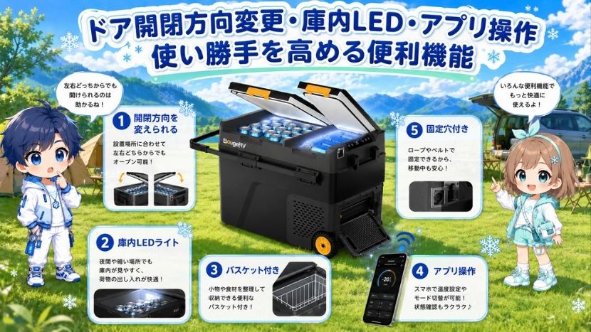 ドア開閉方向変更・庫内LED・アプリ操作にも対応