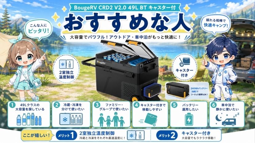 BougeRV CRD2 V2.0 49L BT キャスター付がおすすめな人