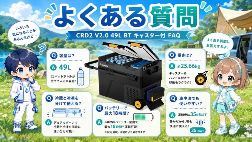 FAQ|BougeRV CRD2 V2.0 49L BT キャスター付のよくある質問