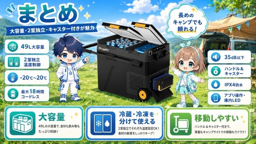 まとめ|CRD2 V2.0 49Lは大容量・2室独立・キャスター付きが魅力