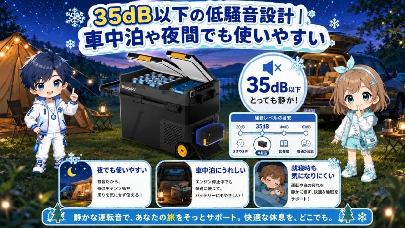 35dB以下の低騒音設計|車中泊でも使いやすい
