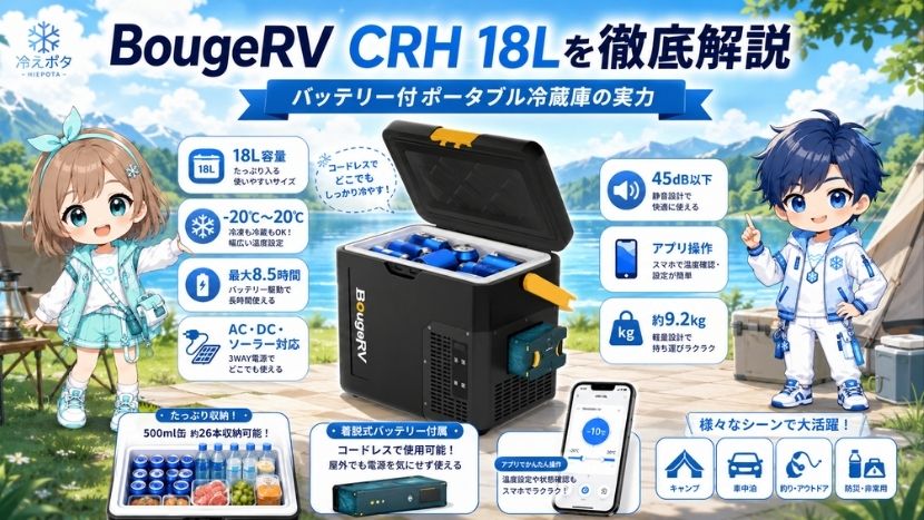 BougeRV CRH 18Lを徹底解説｜バッテリー付ポータブル冷蔵庫の実力