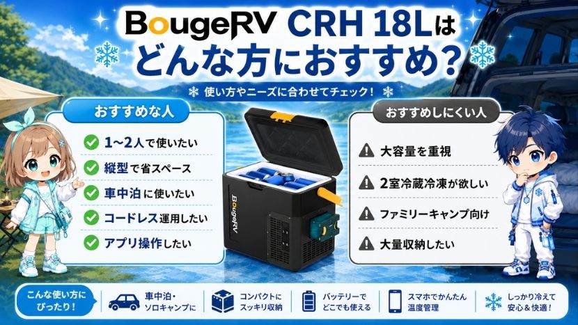 BougeRV CRH 18Lはどんな方におすすめ?