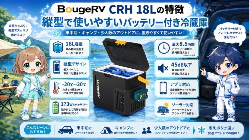 BougeRV CRH 18Lを徹底解説｜バッテリー付ポータブル冷蔵庫の実力