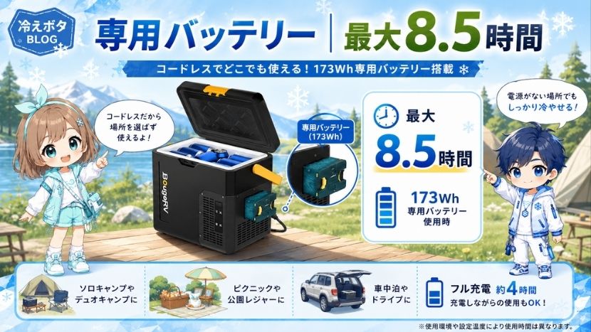 専用バッテリー|コードレスで最大8.5時間使える