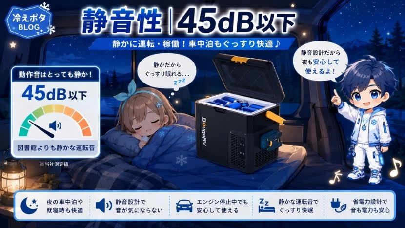 静音性|45dB以下で夜の車中泊にも使いやすい