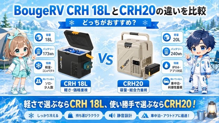 BougeRV CRH 18LとCRH20の違いを比較｜どっちがおすすめ？