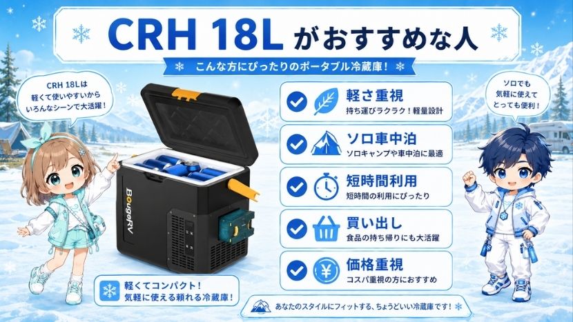 CRH 18Lがおすすめな人