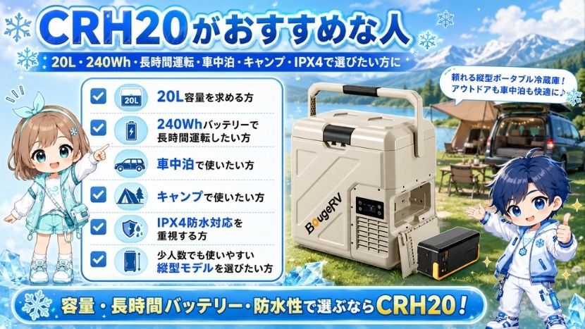 CRH20がおすすめな人