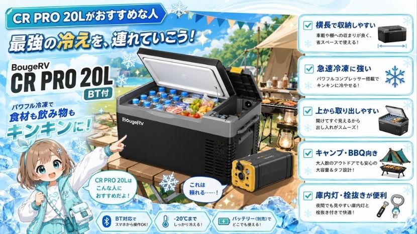 CR PRO 20Lがおすすめな人