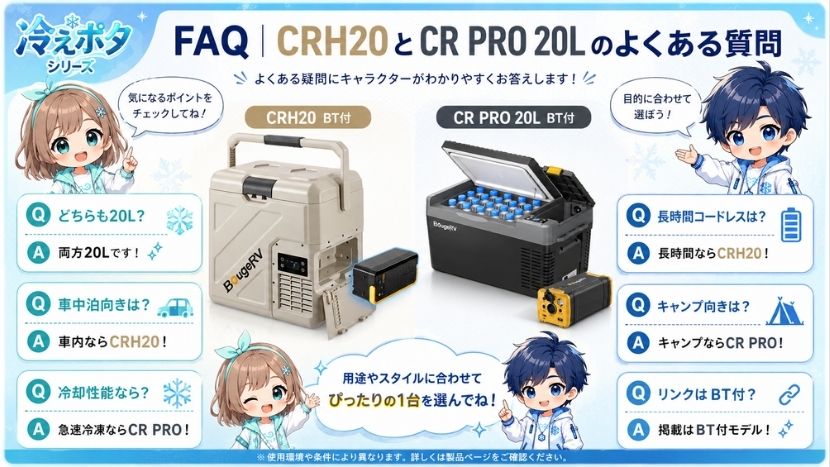 FAQ|CRH20とCR PRO 20Lのよくある質問