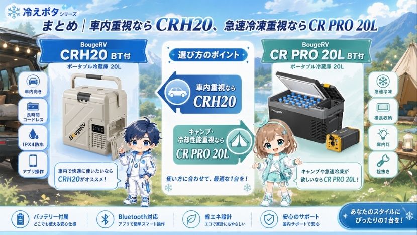 まとめ|車内重視ならCRH20、急速冷凍重視ならCR PRO 20L