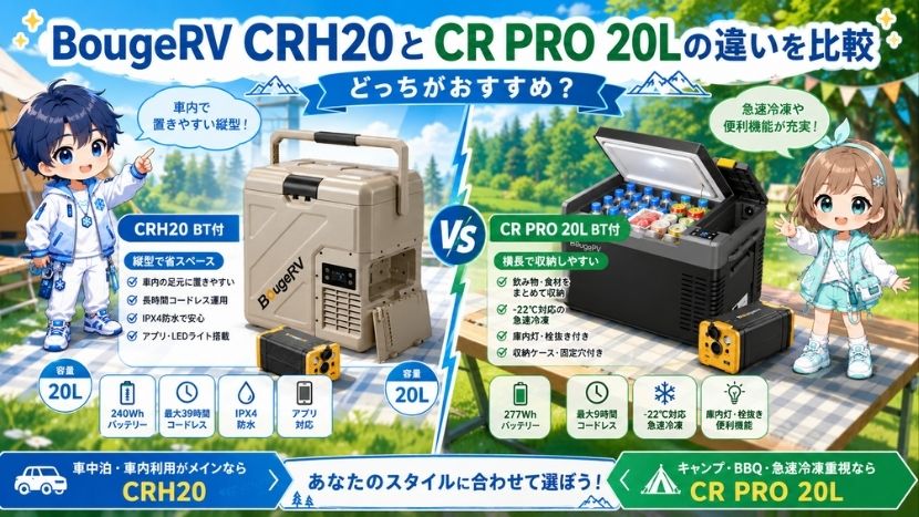 CRH20とCR PRO 20L|どちらがおすすめ?