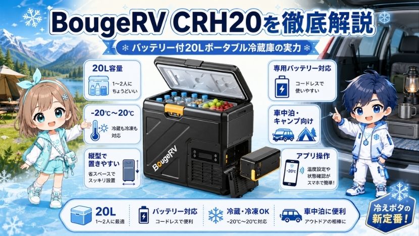 BougeRV CRH20を徹底解説｜バッテリー付20Lポータブル冷蔵庫の実力