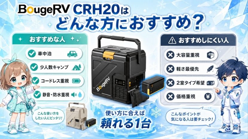 BougeRV CRH20はどんな方におすすめ？