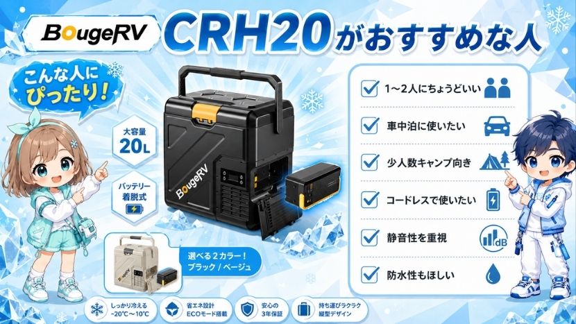 BougeRV CRH20がおすすめな人